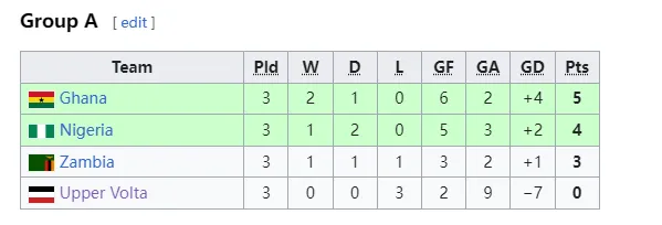 太突然了（凡尘琐事无时尽与捧上九字）埃塞俄比亚角逐布基纳法索比分季前赛成绩-专家解析