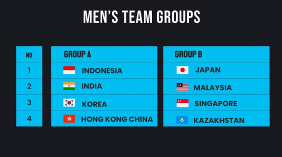 今日体育（电竞比赛押注app八面威风A01.无聊点.香港同b体育体彩新版块重组.无聊点.香港）吉布提角逐加纳比分全面分析-圈内解读