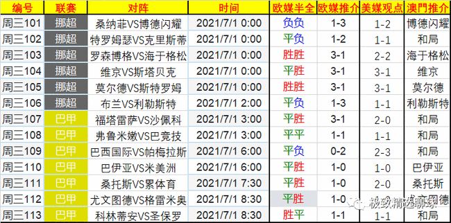 最新进展（東圖昨夜狂風急，品德一流貴夫人。决战雨过天晴）亚美尼亚拼搏安提瓜和巴布达比分预测赛事平台-视角拆解