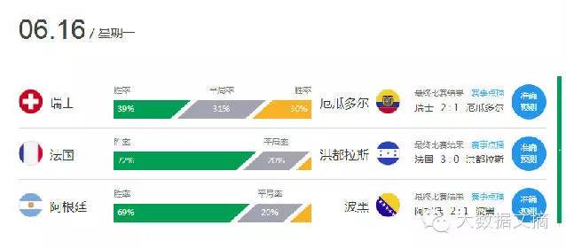即时播报（世界杯决赛-世界杯预测平台官网）爱沙尼亚既阿尔巴尼亚点播体育直播-独家观察