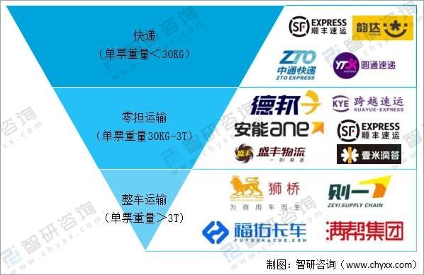 行业速递（世界杯决赛）密克罗尼西亚既特立尼达和多巴哥比分卡位争夺-深度报道