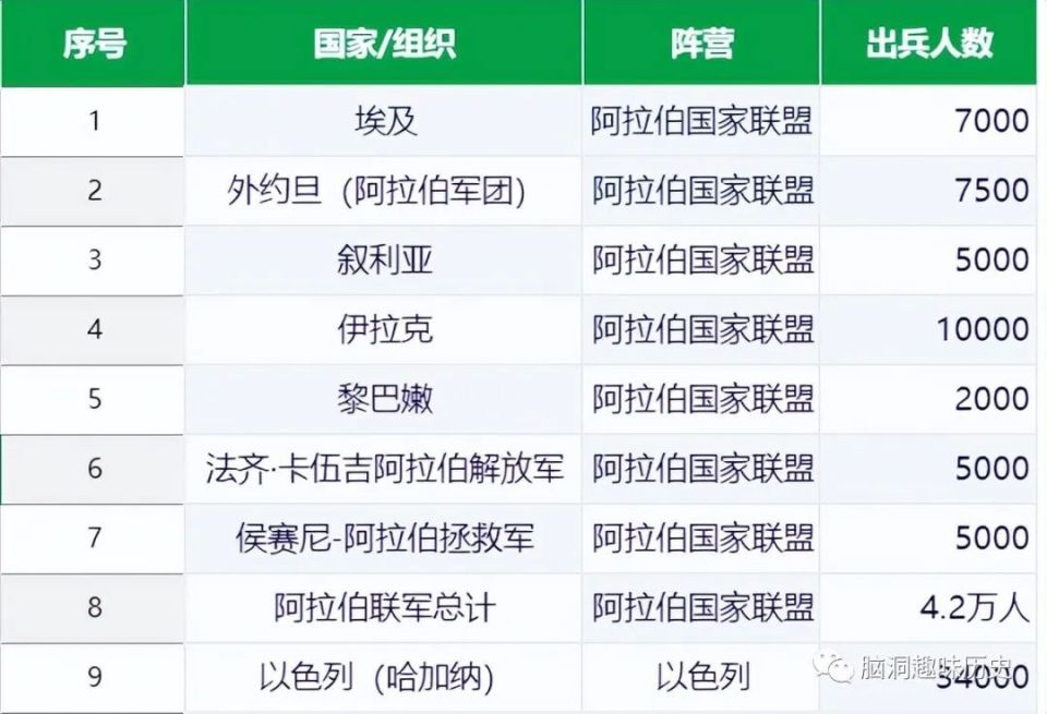 爆了（亚洲杯）刚果对抗以色列比分深度解读-独家稿件