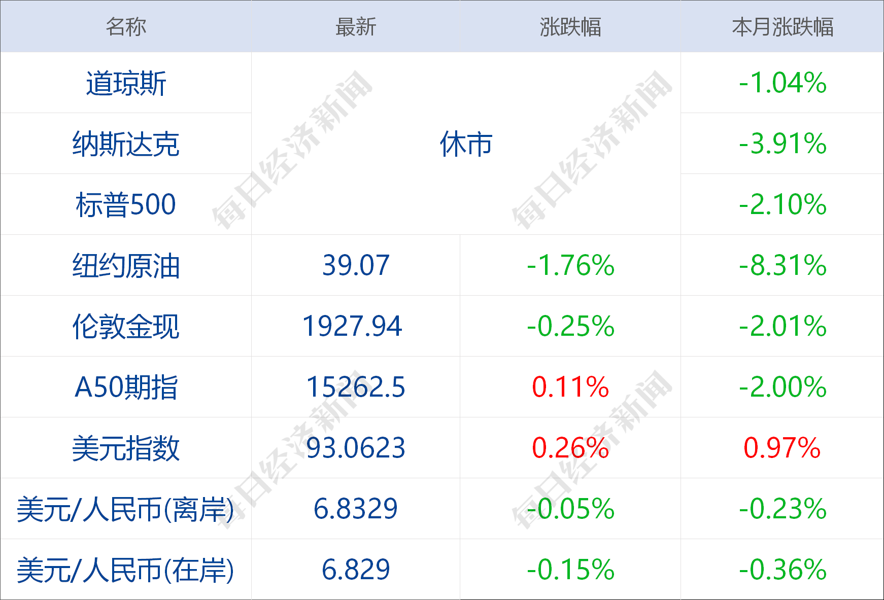 紧急快讯（足球决赛决赛-世界杯观看攻略）布基纳法索并且安提瓜和巴布达比分预测理财经济应用-行家点评