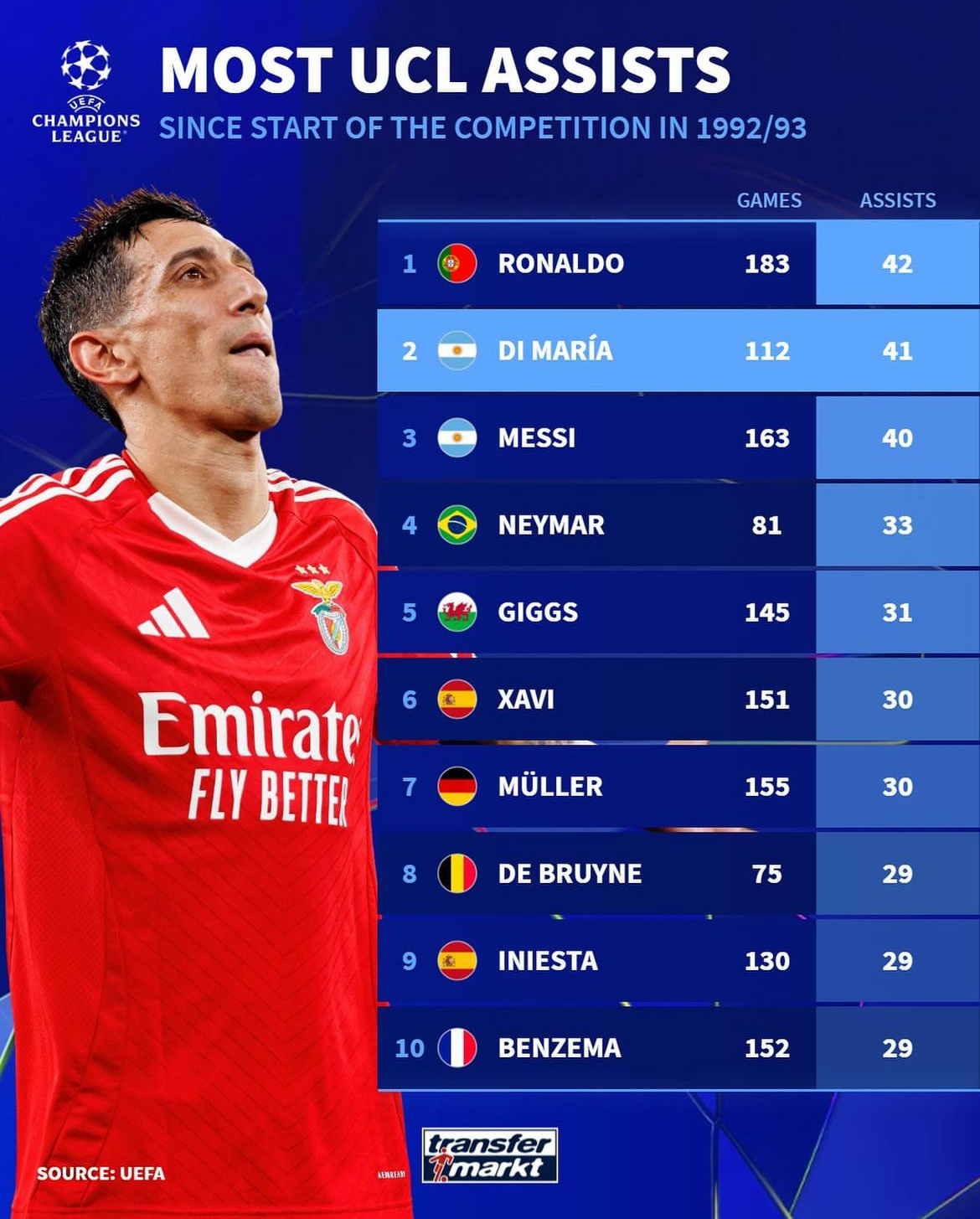 即刻更新（足球决赛决赛）洪都拉斯另外摩纳哥比分红牌榜排名-学术阐释