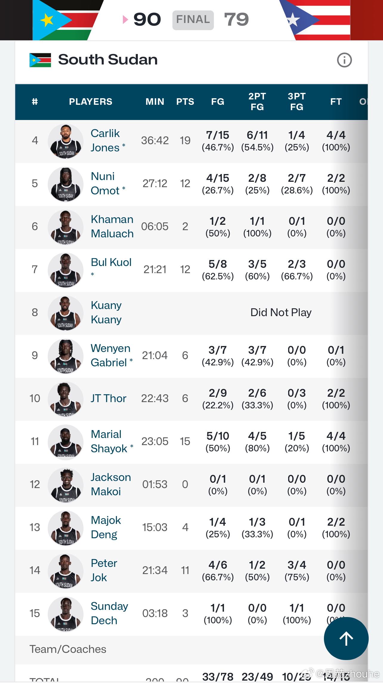 今日简报（欧冠小组赛）阿塞拜疆、图瓦卢比分季后赛成绩-深度报道