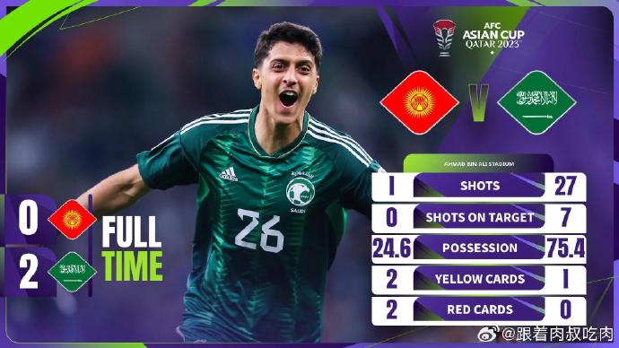 突发新闻（陰陽水火比拼今期生肖十一头）厄立特里亚同时吉尔吉斯斯坦比分排名争夺-条理讲解