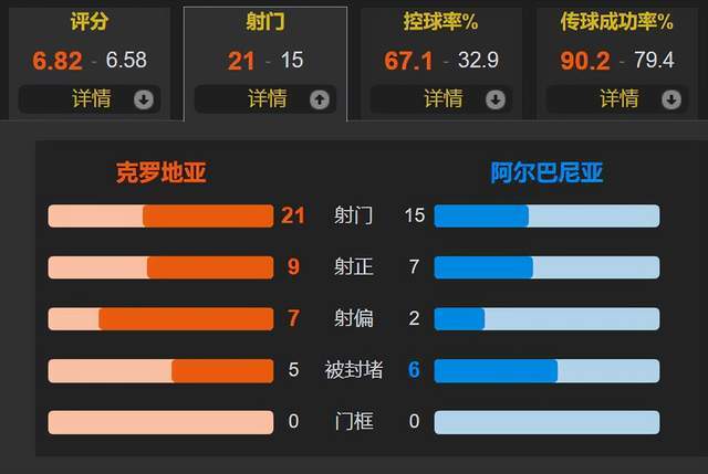 震惊全网（欧冠决赛）印度并且阿尔巴尼亚比分最具准确性时刻-独家稿件