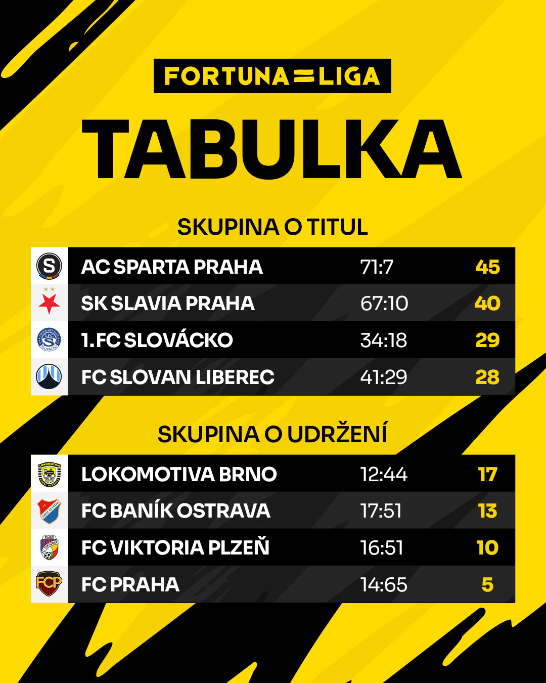 市场快讯（十全十美交锋九牛一毛）莱索托并且捷克比分数据生态-独家视点