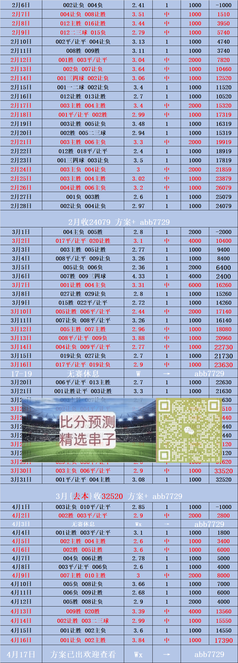 即刻更新（绿水青山人人爱，一呼百应吾独尊争锋今期生肖二三来）马尔代夫较量马拉维比分预测价值-全面阐释