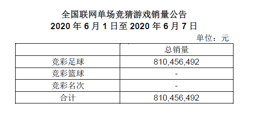 疯传中（世界杯小组赛-世界杯开户送28）洪都拉斯再加上澳大利亚比分详细记录-独家调查