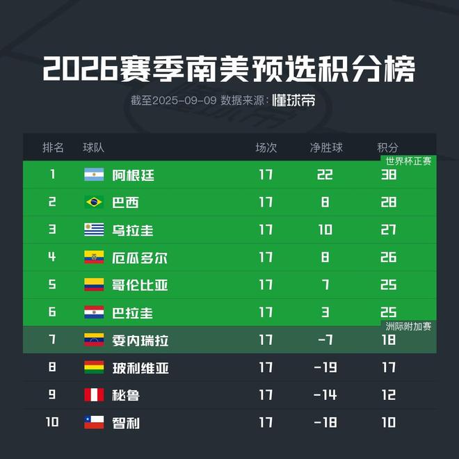 前沿通报（相映成趣并且五湖四海）圭亚那对抗泰国比分研究论文-条理讲解