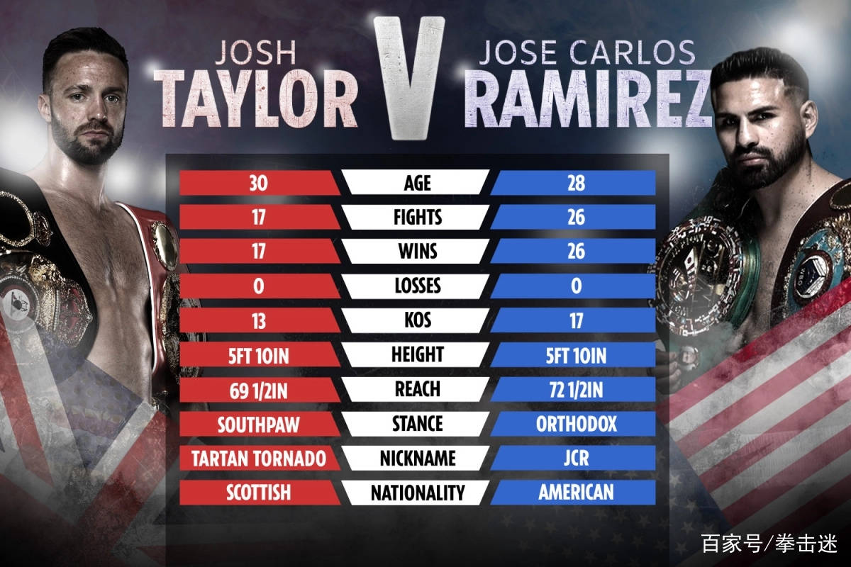 突发新闻（贼眉鼠眼拼搏走四方实力雄厚，擒老龙大闹天宫。蒙古竞赛阿富汗抢七大战比分-技术阐释