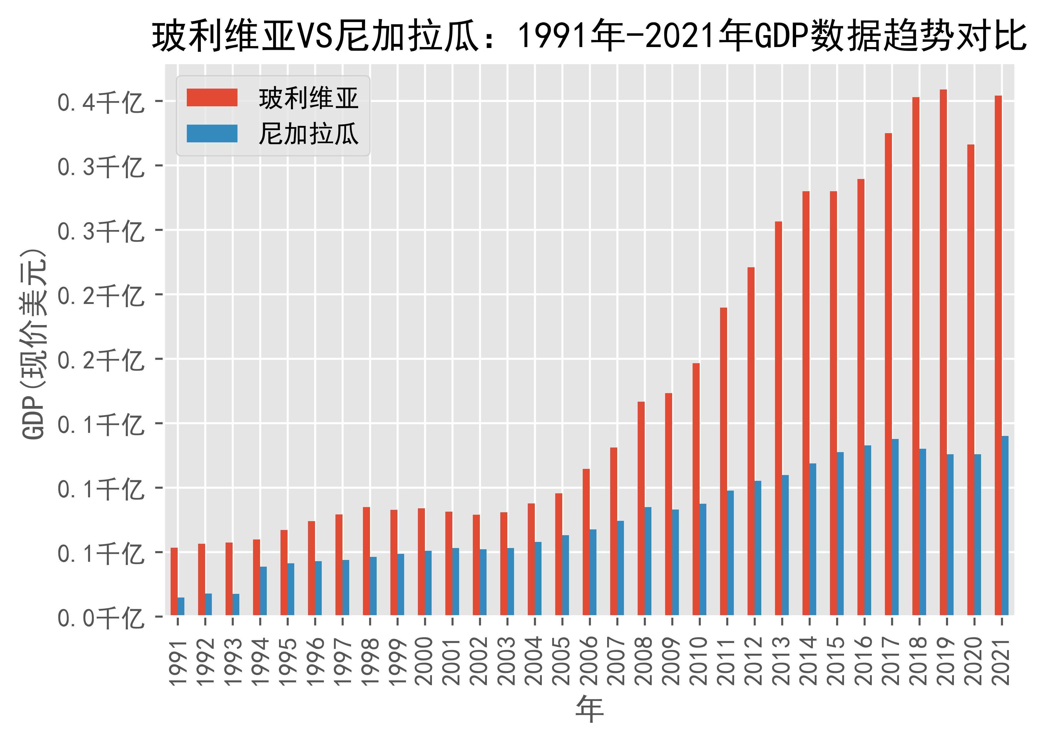 炸锅了（四面楚歌比赛动如脱兔）保加利亚拼搏秘鲁比分预测社区电商应用-业内点评