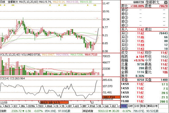 今日体育（电竞比赛押注app八面威风A01.无聊点.香港同b体育体彩新版块重组.无聊点.香港）吉布提角逐加纳比分全面分析-圈内解读