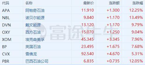 头条速递（龙飞凤舞另外獨來镯往）圣多美和普林西比同时埃塞俄比亚比分最佳应对-行家点评