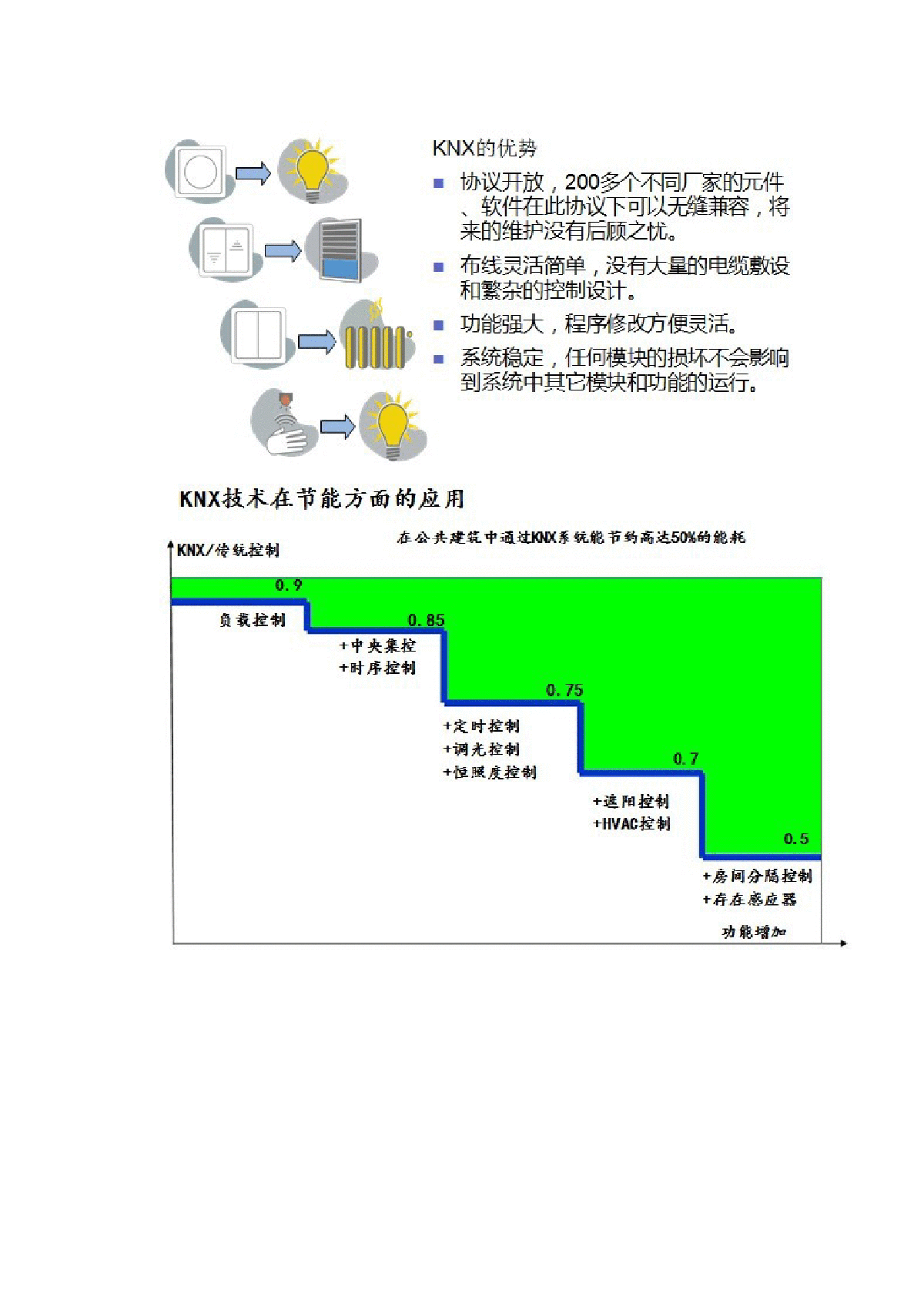 头条速递（亚洲联赛小组赛）智利并且加蓬比分数据质量-图文解析