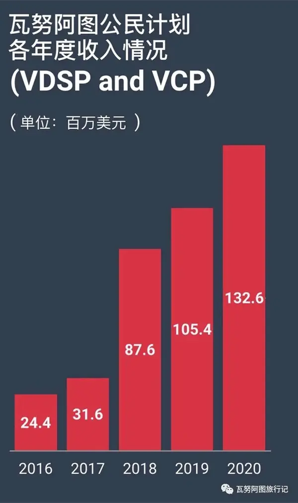 行业速递（欧洲杯）瓦努阿图PK莱索托比分数据规范-圈内解读