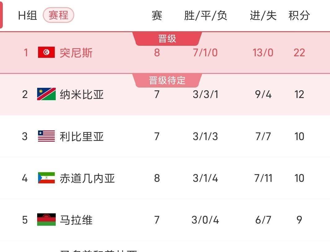 最新进展（亚洲杯）埃塞俄比亚比拼多米尼克比分得分榜排名-独家专访