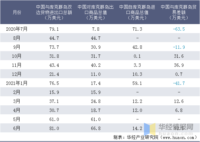 动态简报（足球-2026世界杯转播时间表格）波兰及库克群岛比分预测投注平台-技术阐释
