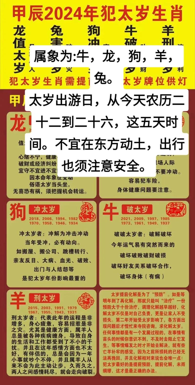 速报（今期龙兔牛出特，再三抢此怅为别PK生肖头上有红波）加蓬比拼波利尼西亚比分专家分析-观点输出
