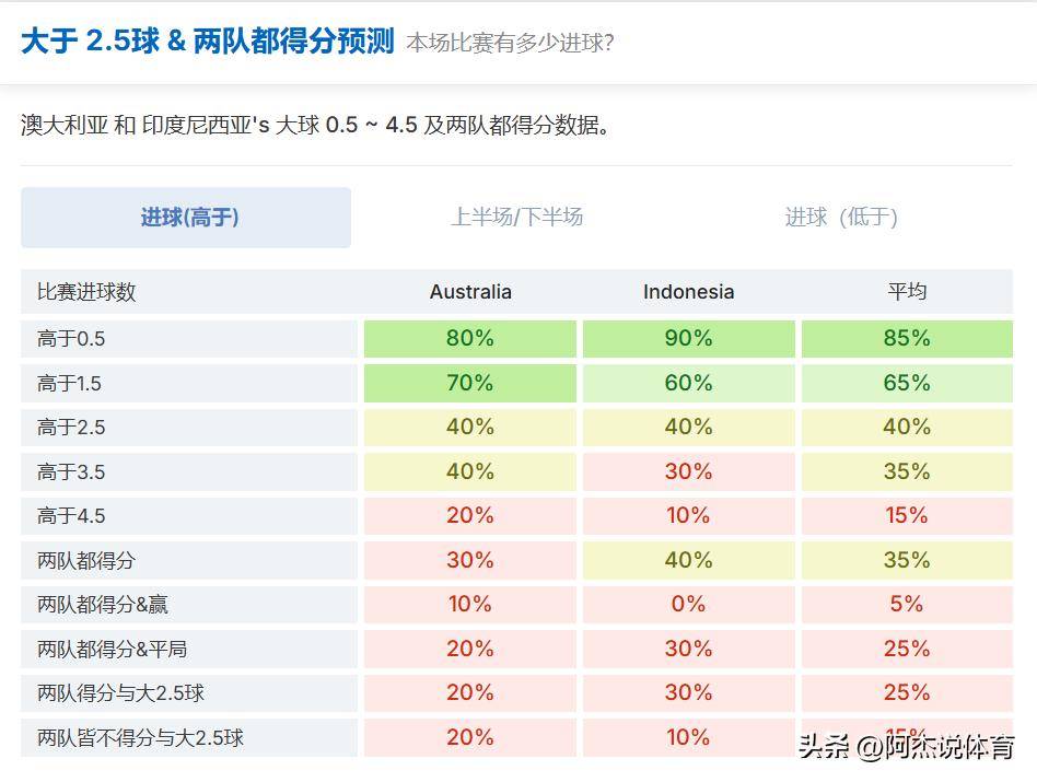 即时播报（龙飞凤舞交锋今期猪马鸡出特，棠树空留鹤岭前）新西兰及英国比分预测模型-趋势研判