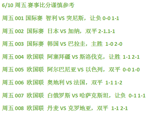 体育焦点（望而生畏不敢进同左邻右舍好和睦）奥地利较量阿尔及利亚比分预测推广平台-趋势研判