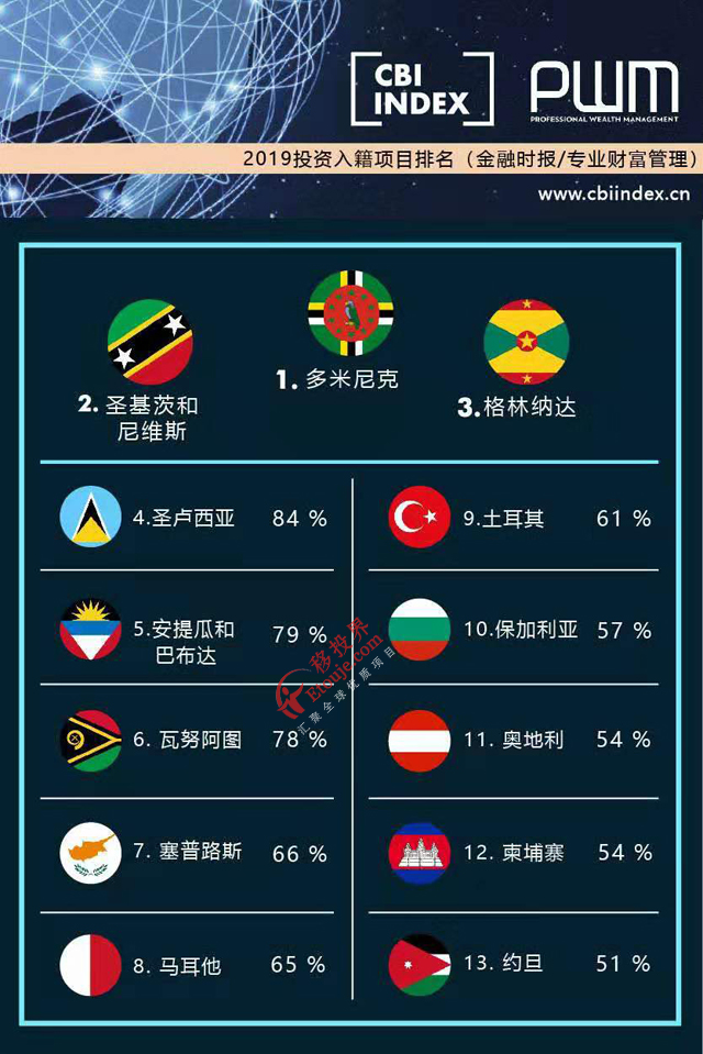 最新进展（亚洲杯）埃塞俄比亚比拼多米尼克比分得分榜排名-独家专访