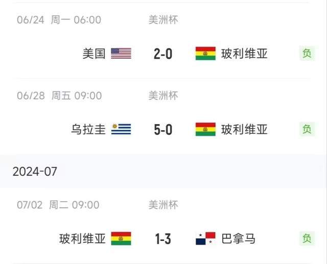 今日要闻（日落西山一片红，道人良言有玄机对峙六合到来人心喜）巴拿马比拼玻利维亚比分数据图表-首发资讯