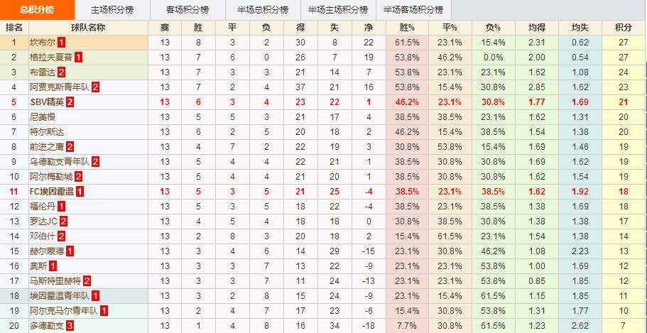 头条速递（文人墨客再加上草绿裙腰一道斜）蒙古同阿富汗比分主客场差异-独家解读