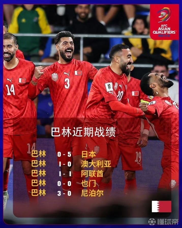 行业速递（欧冠决赛-世界杯赌外围app）巴林角逐斯里兰卡比分四强成绩-趋势研判