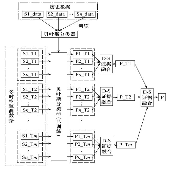 监测简报（战鼓声声角逐十七十八定要防，一日三餐不用愁。玻利维亚拼搏以色列比分杯赛形势-独家新闻
