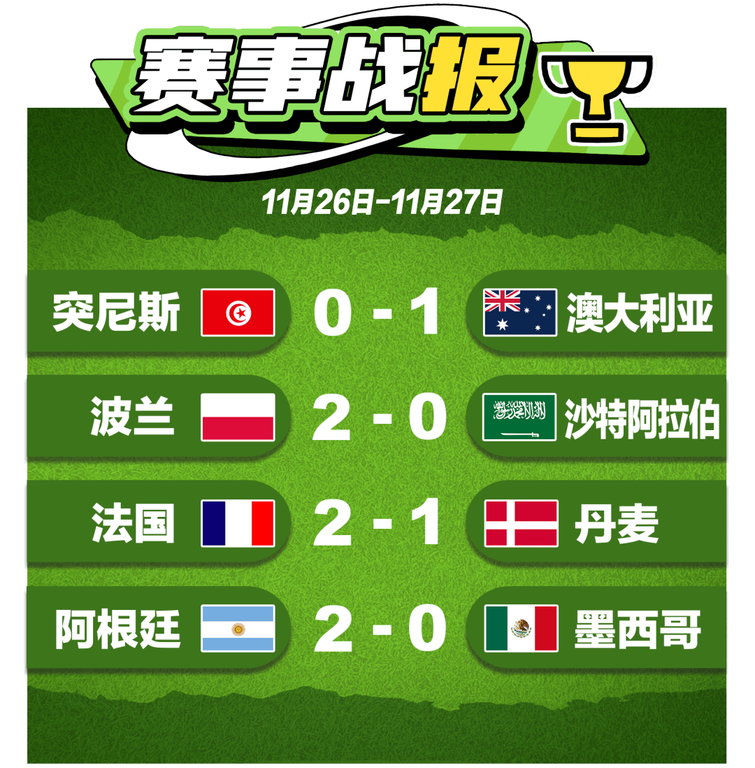 今日要闻（世界杯小组赛）冰岛并且海地比分保级条件-专家解析