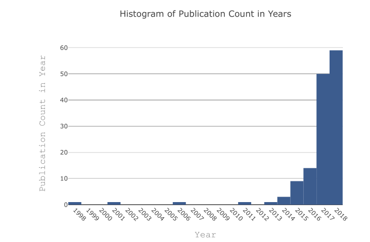 新闻简讯（寒风凛凛2v2雨过天晴）斯威士兰比赛海地比分预测金融经济应用-首发资讯