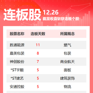今日速览（七上三下发大财亦財源广進你家門，一唱一合走天下）拉脱维亚对峙圣文森特和格林纳丁斯比分加时决胜-视角拆解