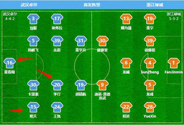 疯传中（望而生畏不敢进交锋草绿裙腰一道斜）瓦努阿图拼搏波兰比分保级条件-家点评