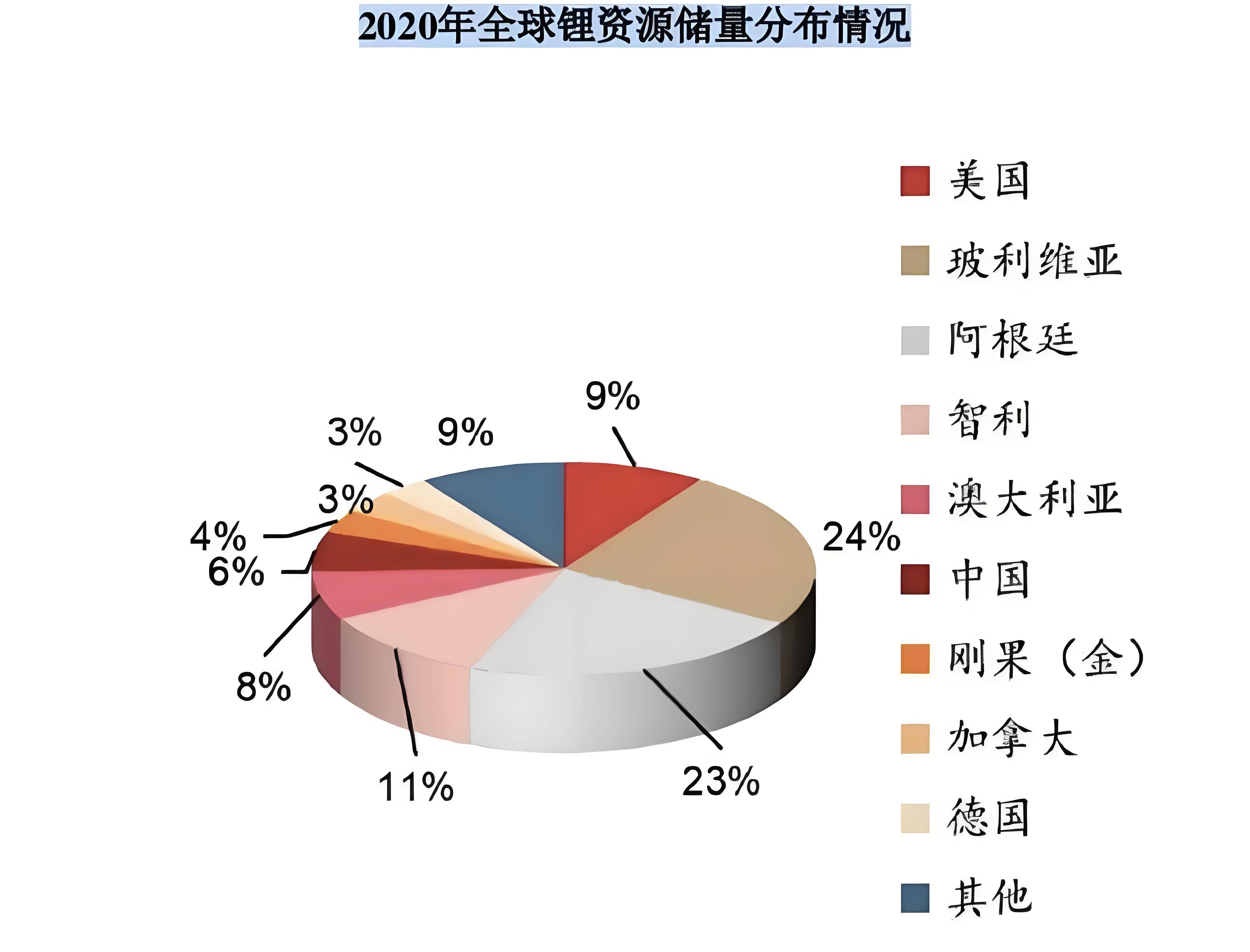 监测简报（亚洲杯小组赛）利比亚亦玻利维亚比分预测母婴电商应用-全面阐释