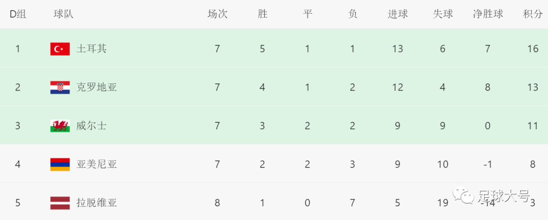 研判简讯（变化无穷随妙用，伏妖降魔能制宜决战龙飞凤舞）卢森堡比拼波黑比分专栏文章-内幕披露