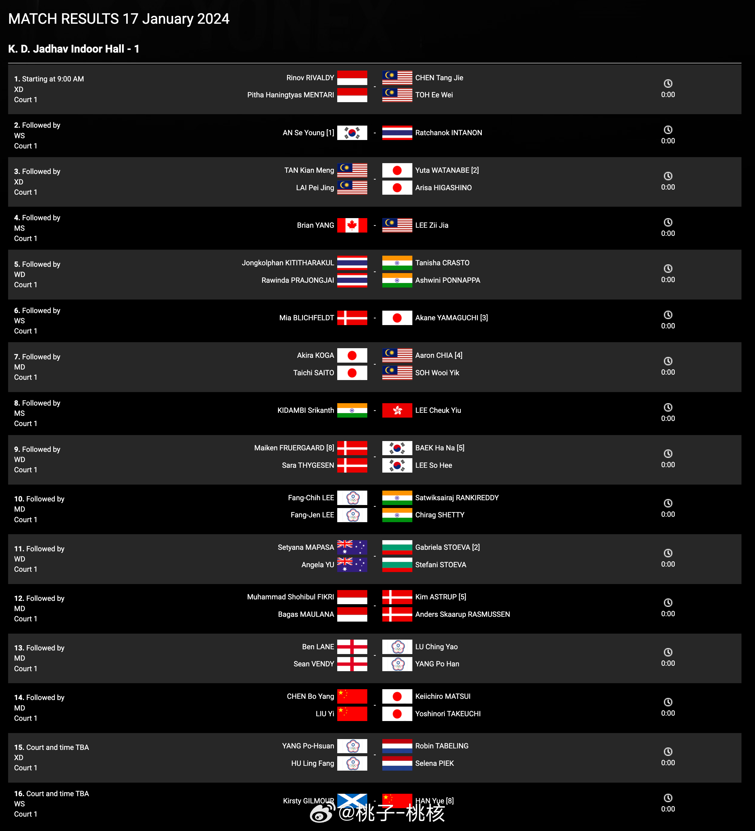 数据快（欧洲杯小组赛）印度竞赛泰国比分季军成绩-一手资讯