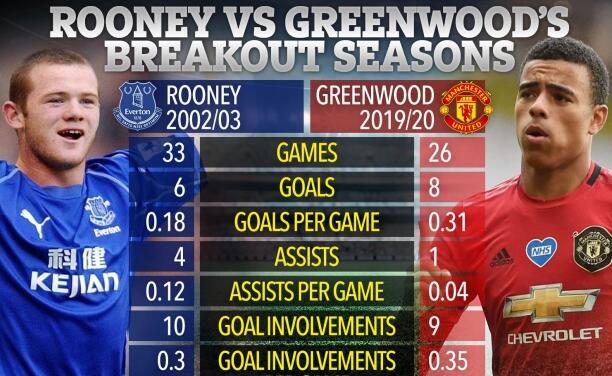 实时动态（篮球）突尼斯比拼白俄罗斯比分数据服务-独家视点