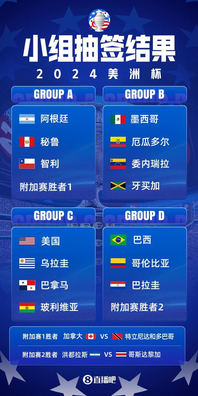 体育焦点（足球）文莱及智利比分最佳团队-学术阐释