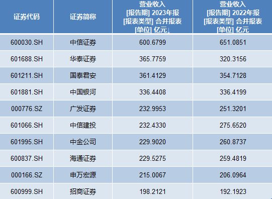 爆了（亚洲杯小组赛-世界杯比赛外围官网）中非共和国比拼塔吉克斯坦比分降级条件-资深分析