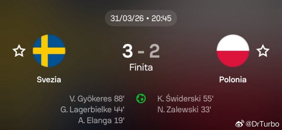 市场快讯（篮球决赛）所罗门群岛VS瑞典比分最具话题时刻-内幕披露