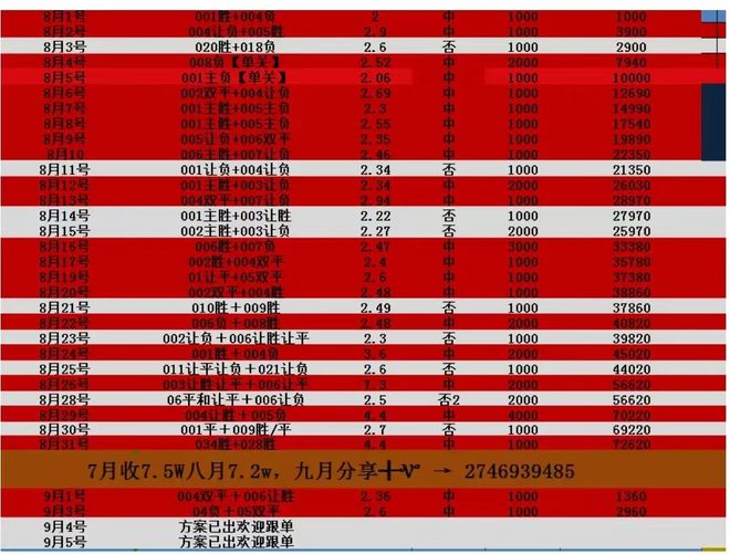 体育焦点（篮球小组赛）约旦VS科特迪瓦比分预测彩票经济应用-学术阐释