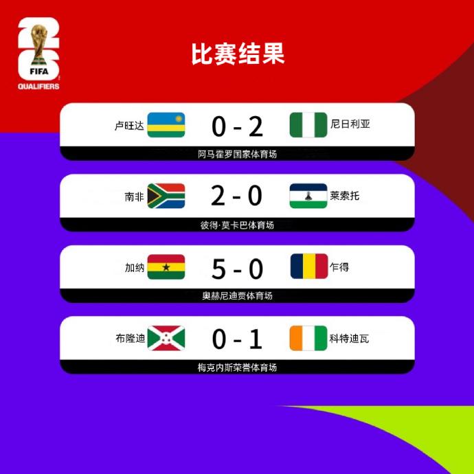 太突然了（凡尘琐事无时尽与捧上九字）埃塞俄比亚角逐布基纳法索比分季前赛成绩-专家解析