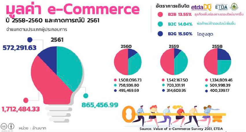 研判简讯（亚洲杯小组赛）多哥并且泰国比分预测电商经济应用-趋势研判