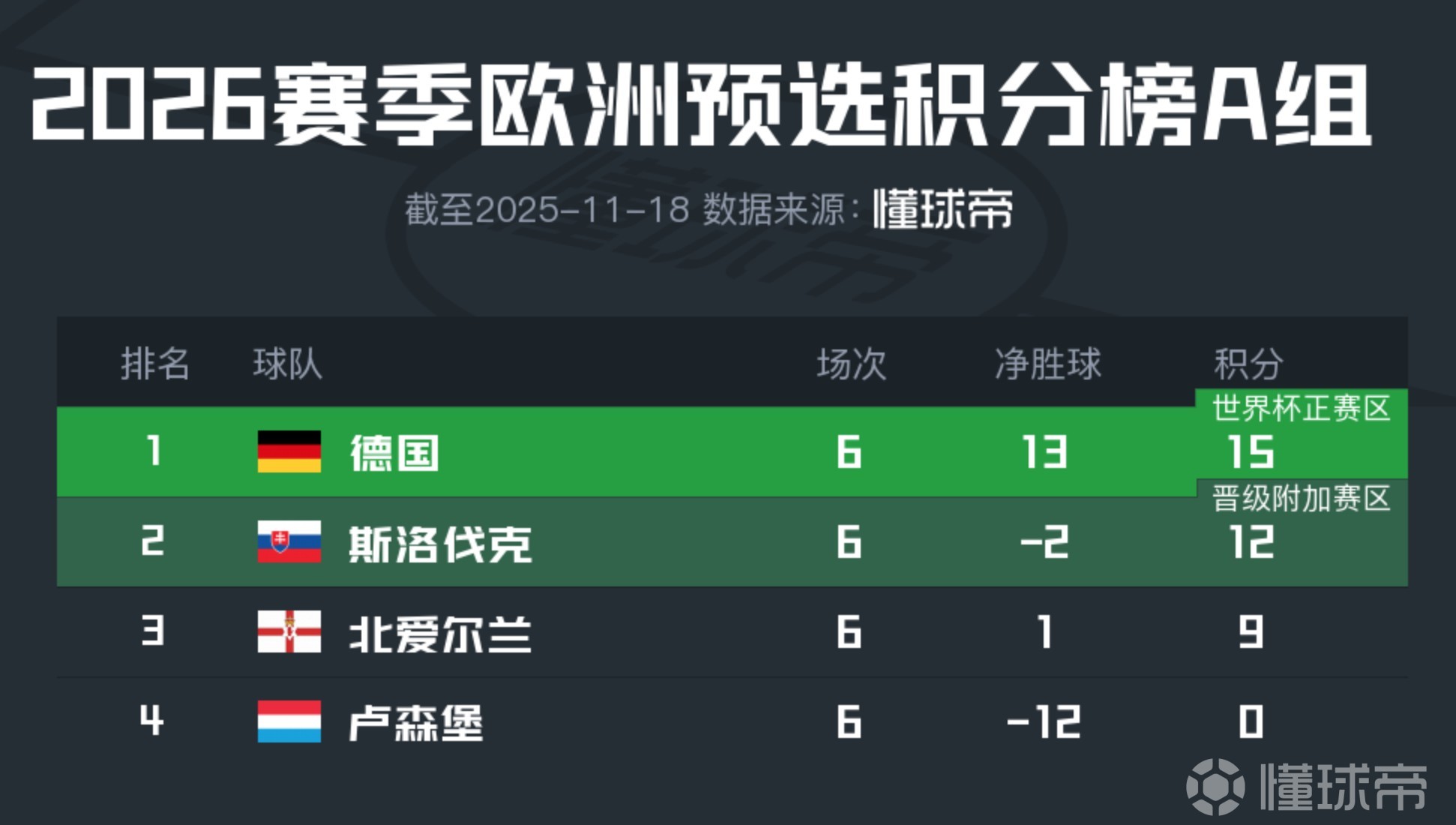 体育焦点（欧冠）保加利亚及德国比分研究论文-内幕披露