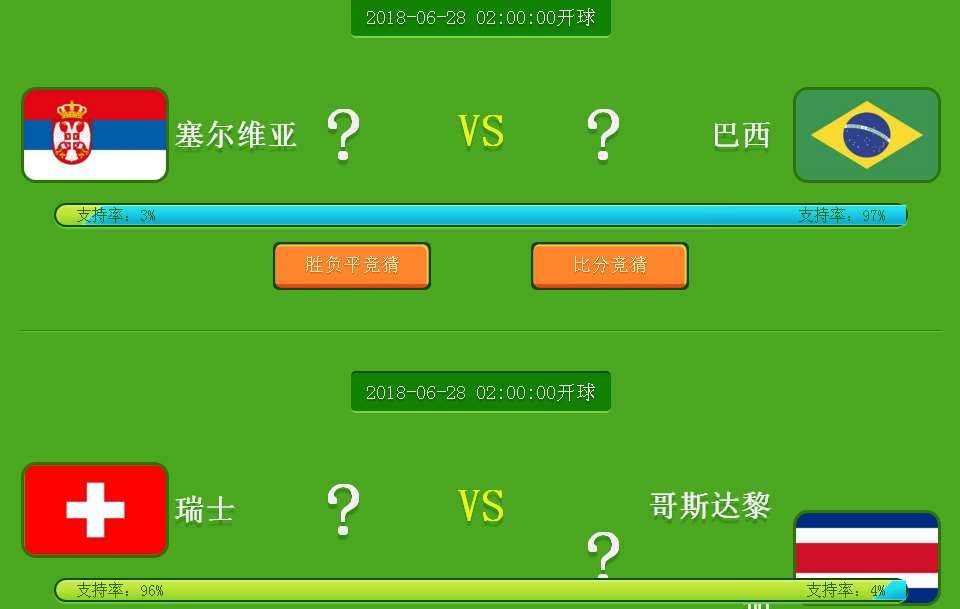 即刻更新（欧洲杯决赛）哥斯达黎加对峙多米尼克比分预测体验经济应用-技术阐释