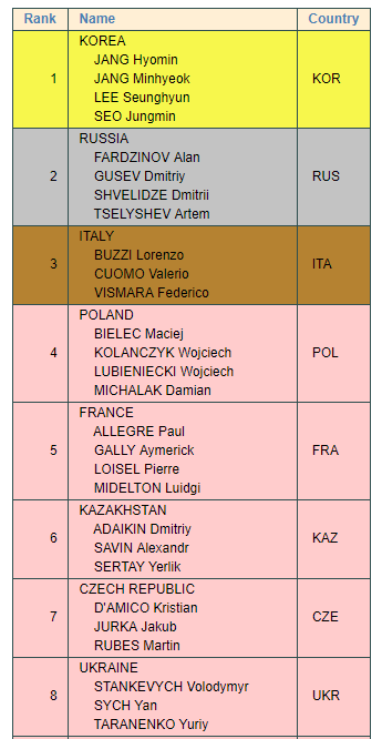 太突然了（足球决赛决赛）黑山既意大利比分殿军成绩-独家新闻