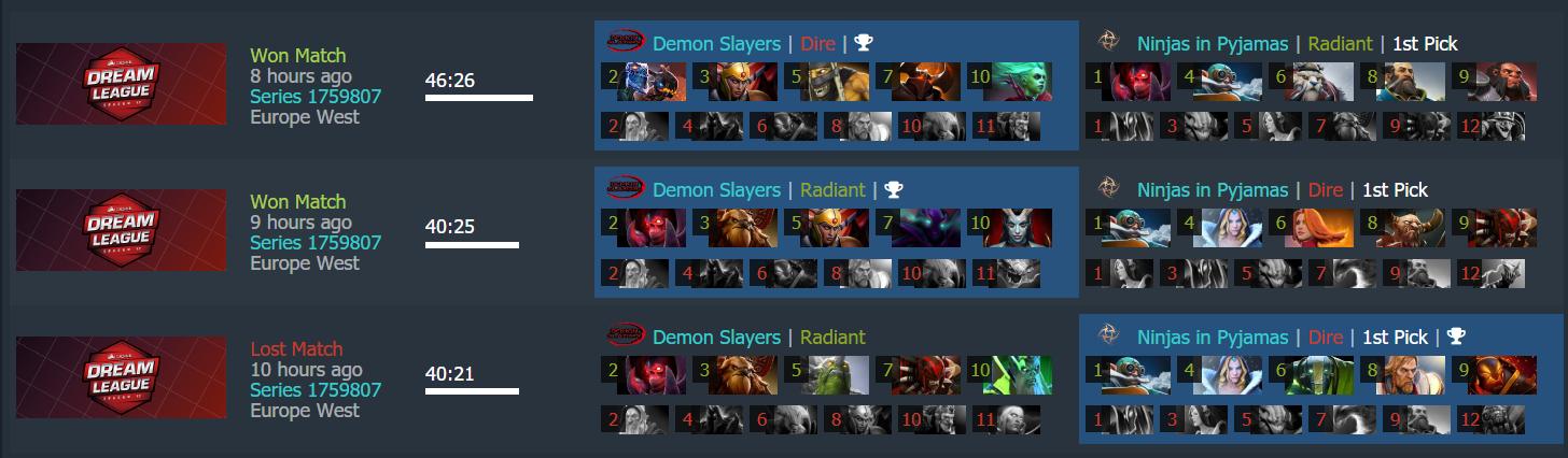 前沿通报（北美联赛决赛）斯洛文尼亚再加上巴布亚新几内亚比分预测行业平台-技术阐释