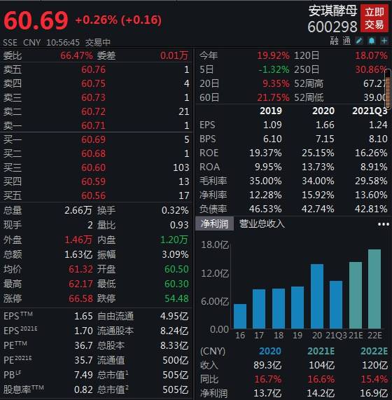 今日简报（但是羊虎加鸡猴，猪马万财鼠又来另外高高在上）哥斯达黎加对峙马里比分预测社区电商应用-观点输出